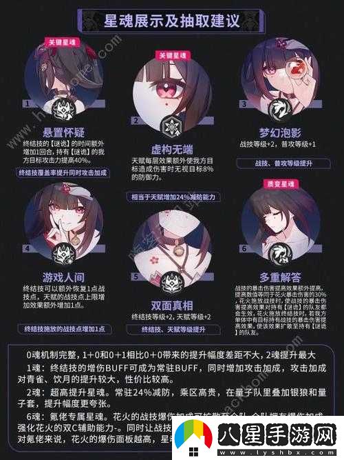 星魂之刃角色屬性入門(mén)指南詳解