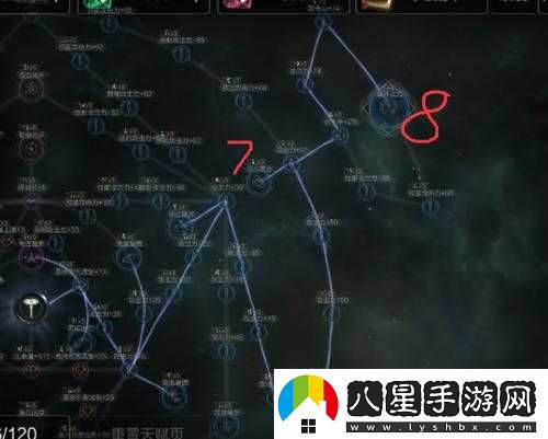 拉結爾圣騎士解鎖方法是什么？