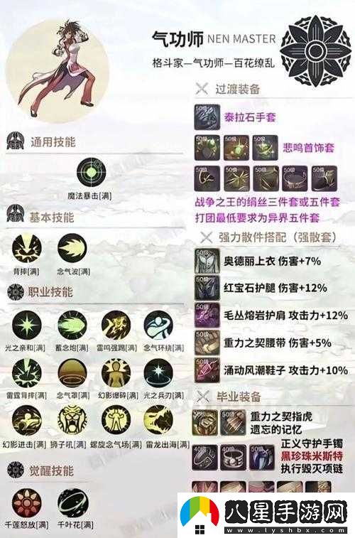 DNF手游氣功師團隊輔助加點(diǎn)攻略或者