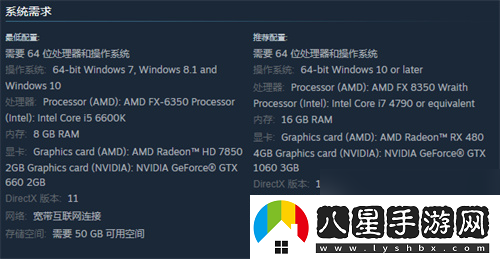 戰地1配置要求高嗎