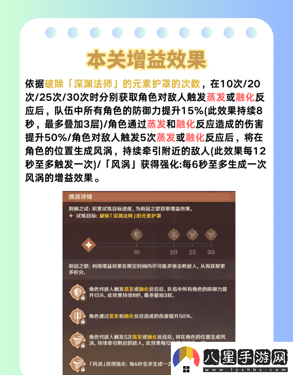 原神荊棘與勛冠第五關(guān)滿(mǎn)星通關(guān)攻略5.0活動(dòng)荊棘與勛冠第5關(guān)怎么過(guò)