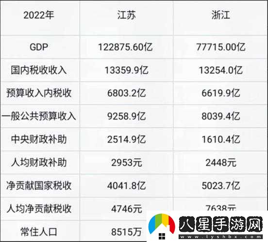 國精產(chǎn)品一線(xiàn)二線(xiàn)三線(xiàn)區別