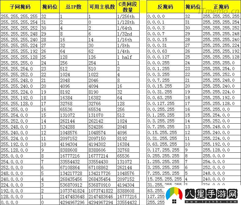 IP界的俠客風(fēng)云