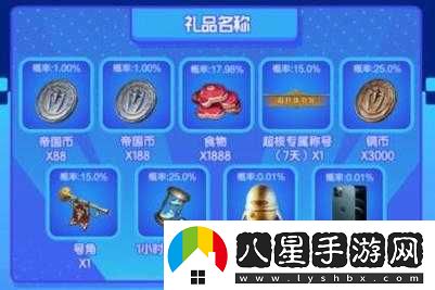 如何成為重返帝國超核體驗官？