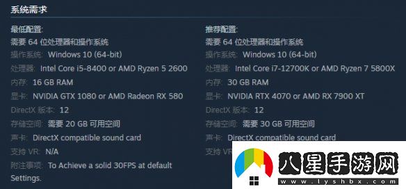 動(dòng)物使用協(xié)議最新配置是什么