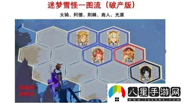 劍與遠征啟程迷夢(mèng)之域擬形雪怪攻略