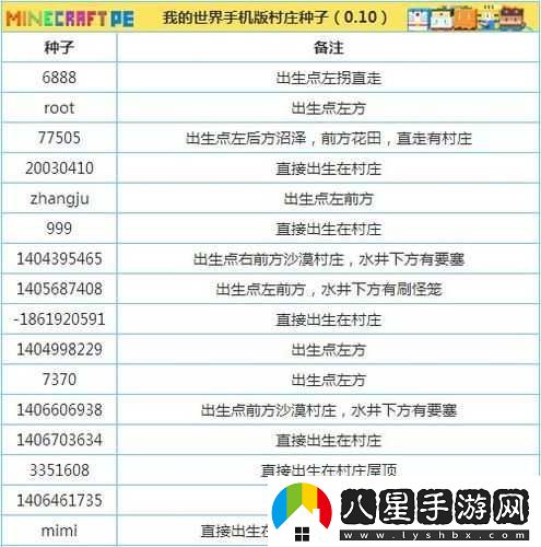 亂世王者九鼎之戰高分通關(guān)的打法秘籍與實(shí)戰技巧