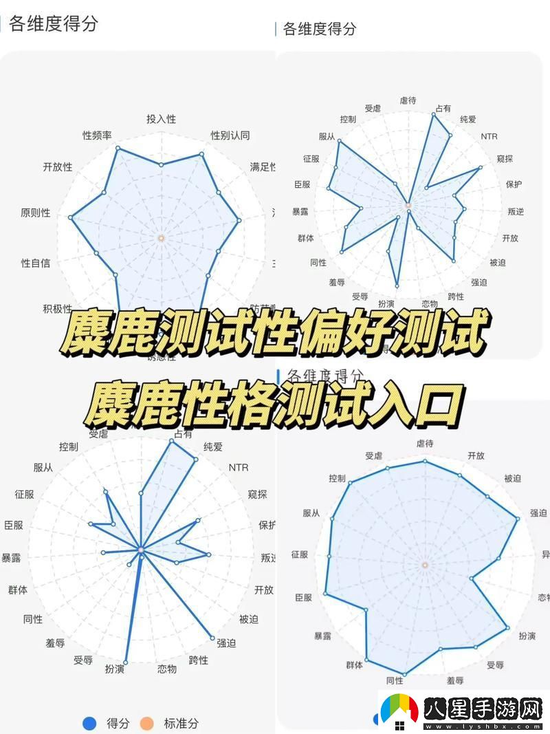 麋鹿測試性偏好測試免費