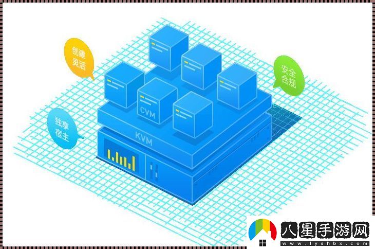 “云上飄的‘霸王龍’與‘跳跳虎’”