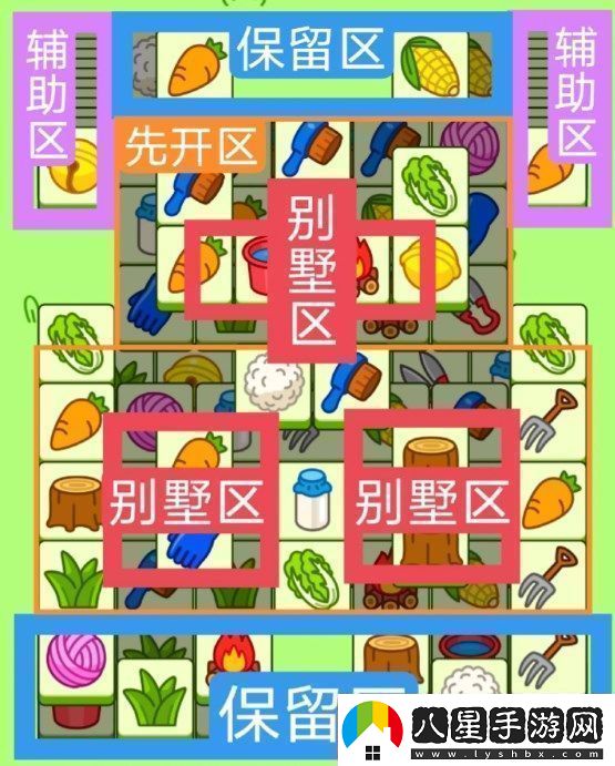 2023羊了個(gè)羊17關(guān)卡怎么過(guò)