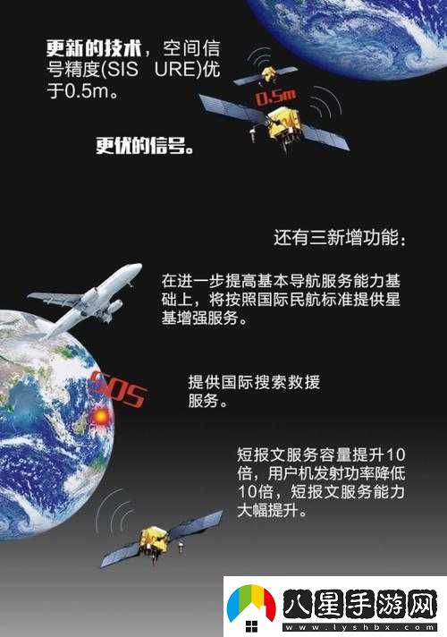 蝴蝶導航:引領(lǐng)探索新方向