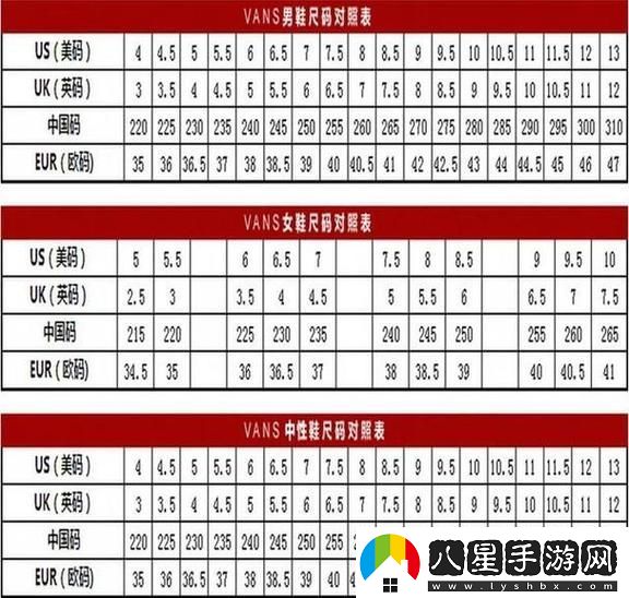 新探索歐亞尺碼專(zhuān)線(xiàn)歐洲B1B1