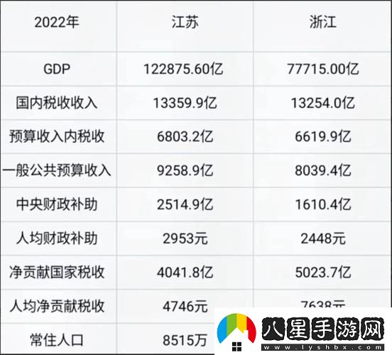 國產(chǎn)精產(chǎn)國品一二三產(chǎn)區區別