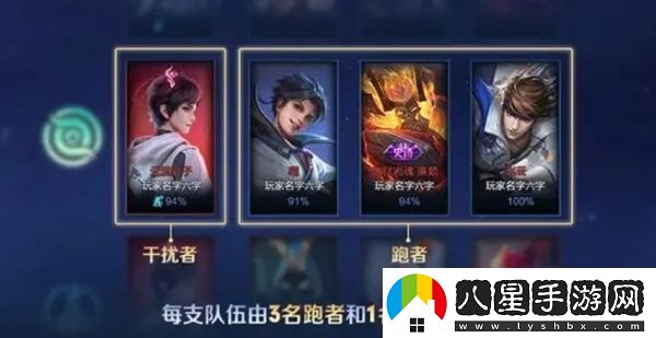 王者榮耀冰雪快跑模式中最適合的英雄選擇推薦有哪些？