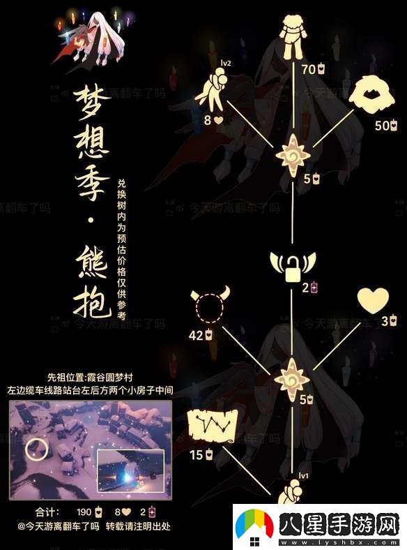 光遇12月7日復刻先祖兌換圖一覽