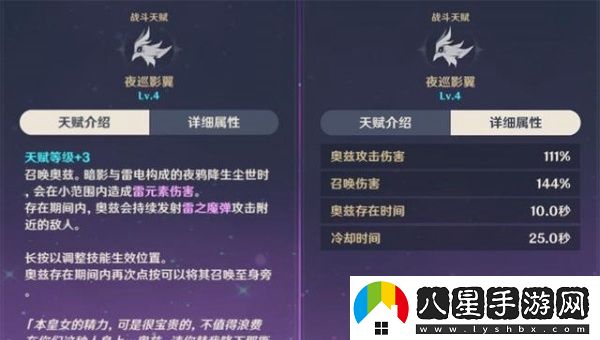 原神菲謝爾天賦加點(diǎn)攻略有哪些？?jì)?yōu)先提升哪些天賦效果更好？