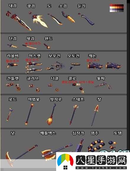 DNF巨龍套裝適配職業(yè)全解析