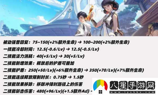 19位打野英雄調整！雅典娜重做