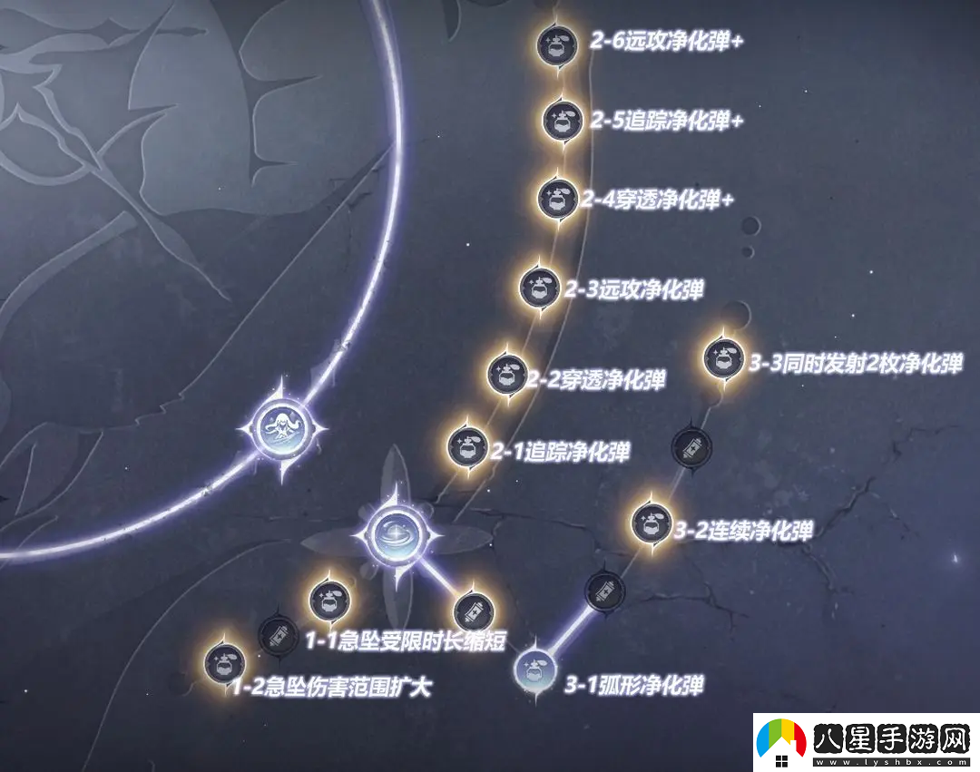 無(wú)限暖暖香氛怎么搭配