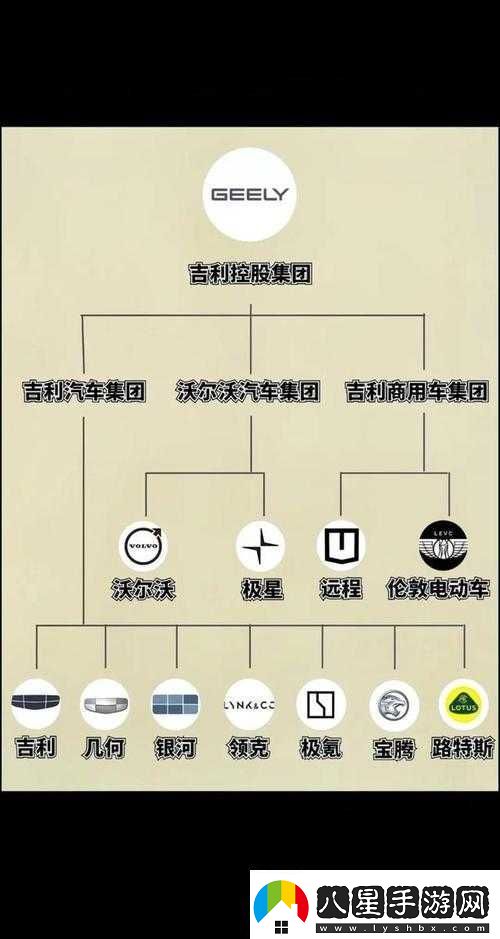 精品無(wú)人區一線(xiàn)二線(xiàn)三線(xiàn)區別之全面解析