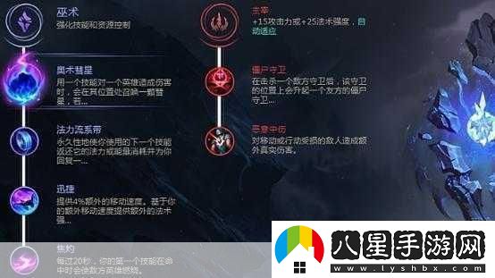 戰神4普羅米修斯之焰符文全攻略