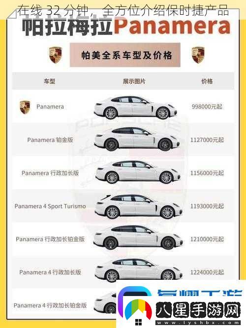 在線(xiàn)32分鐘全方位介紹保時(shí)捷產(chǎn)品