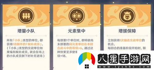 如何快速掌握原神強風(fēng)猛進(jìn)之述演的玩法？強風(fēng)猛進(jìn)之述演速通詳解攻略