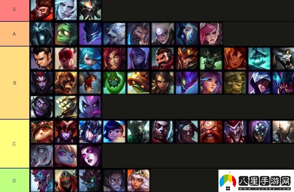 LCS前職業(yè)選手Broxah談15.1版本打野排行