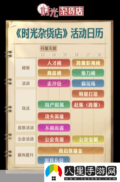 時(shí)光雜貨店商鋪玩法