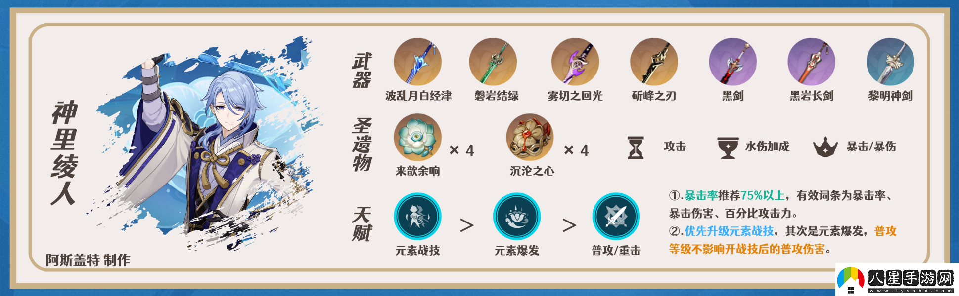 原神迪希雅陣容配隊推薦