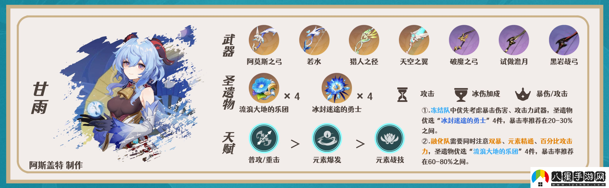 原神迪希雅陣容配隊推薦