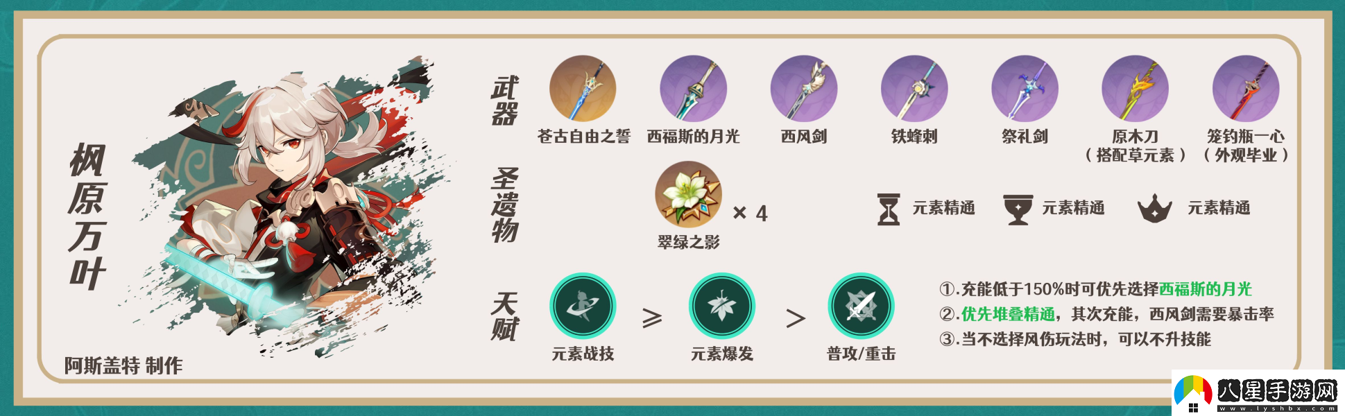 原神迪希雅陣容配隊推薦