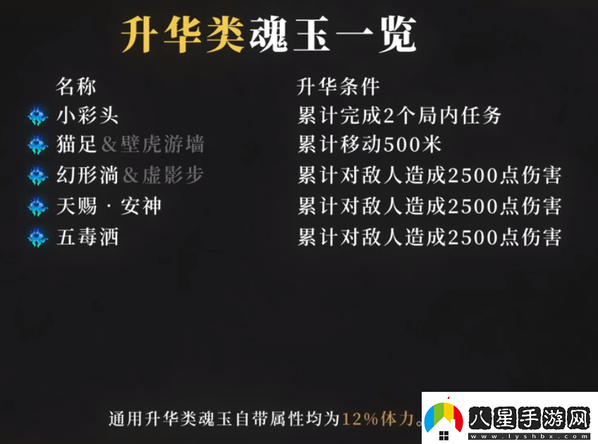 永劫無(wú)間魂玉升華條件大全