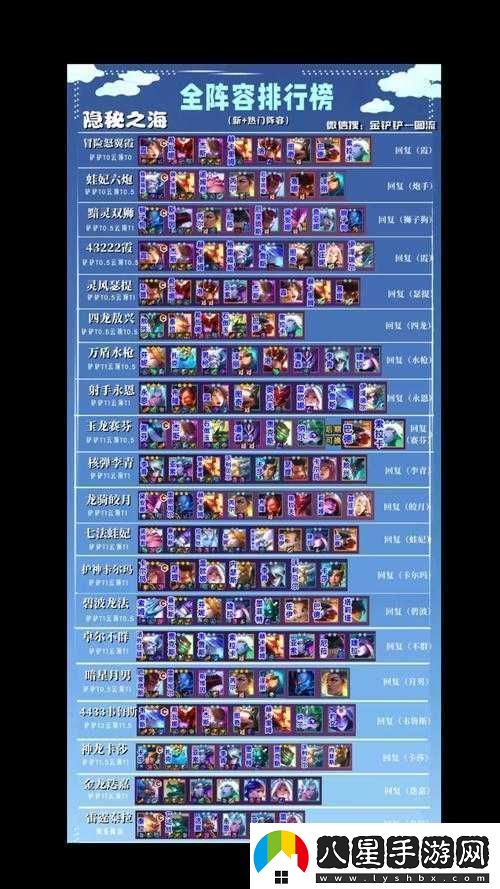 云頂之弈11.24版本最強陣容搭配攻略全面解析最新熱門(mén)陣容