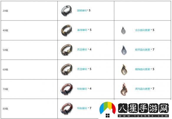 「王者榮耀」鳴潮穿擊槍全方位解析！上分必備武器！