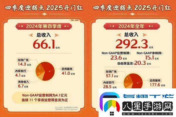 炮轟紅果短劇能為愛(ài)奇藝爭取到更多時(shí)間嗎