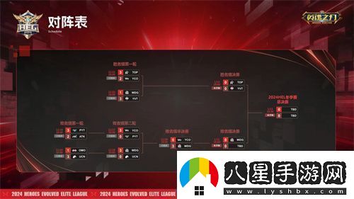 英魂之刃線(xiàn)下賽前瞻蓄勢待發(fā)！誰(shuí)能問(wèn)鼎巔峰