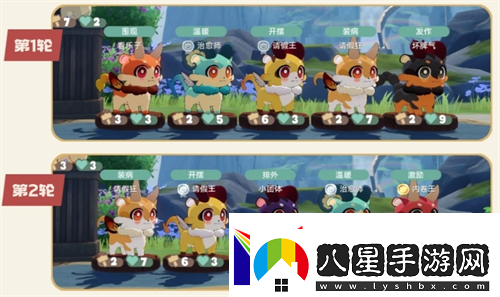 崩壞星穹鐵道V3.1嗷嗚嗷嗚事務(wù)所活動(dòng)攻略