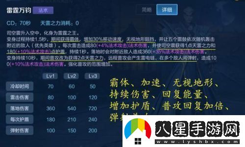 我的世界神秘時(shí)代4傀儡學(xué)合成表大全