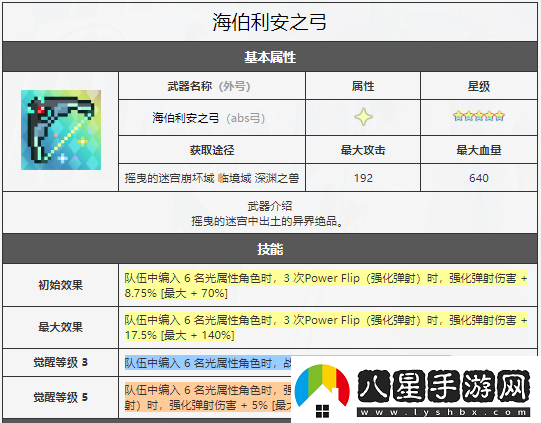 世界彈射物語(yǔ)abs弓海伯利安之弓怎么樣評測